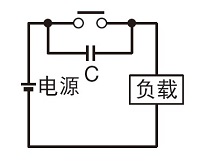 干貨 | 繼電器的失效形式剖析及安全繼電器的運(yùn)用必要性