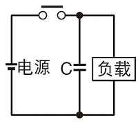 干貨 | 繼電器的失效形式剖析及安全繼電器的運(yùn)用必要性